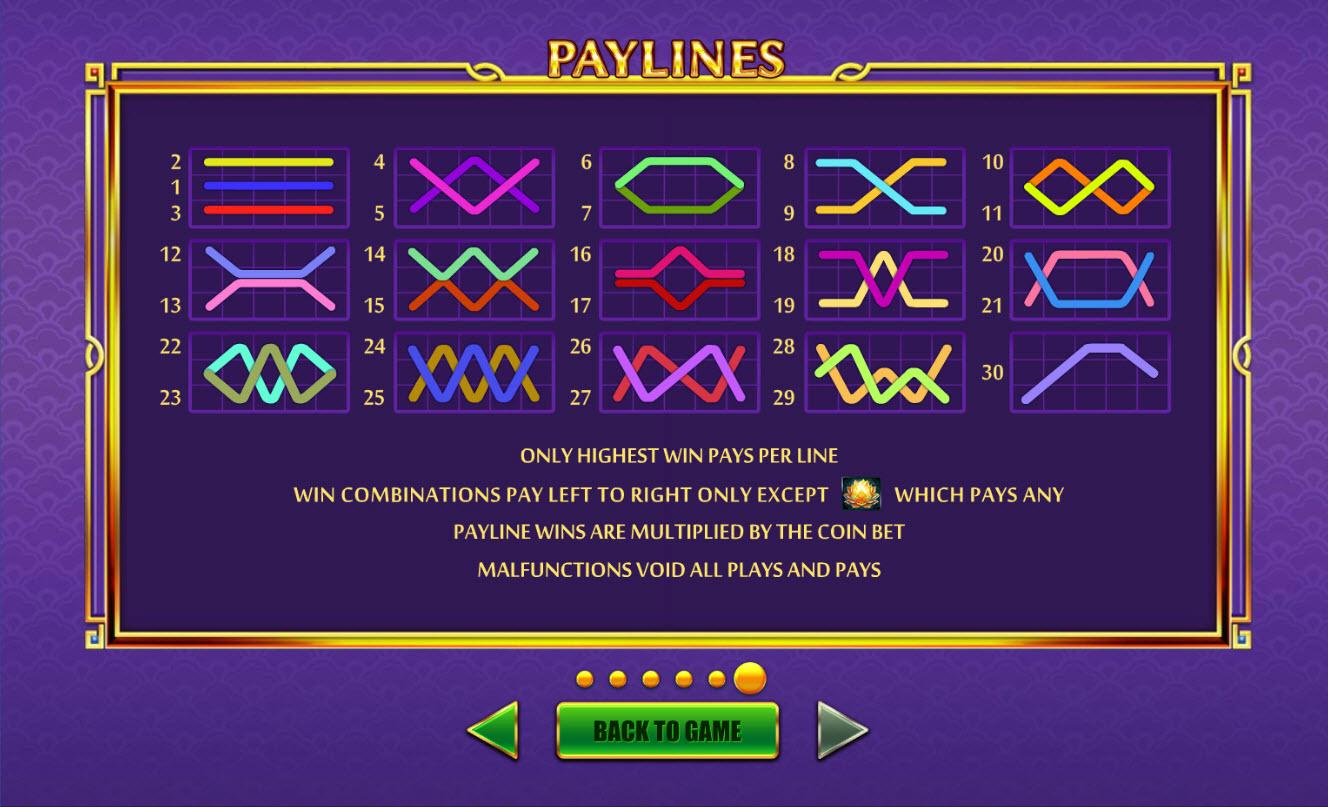Trik Bermain Haoshi Cheng Shuang Slot