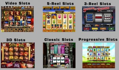 Permainan Slot Terbaik di Indonesia